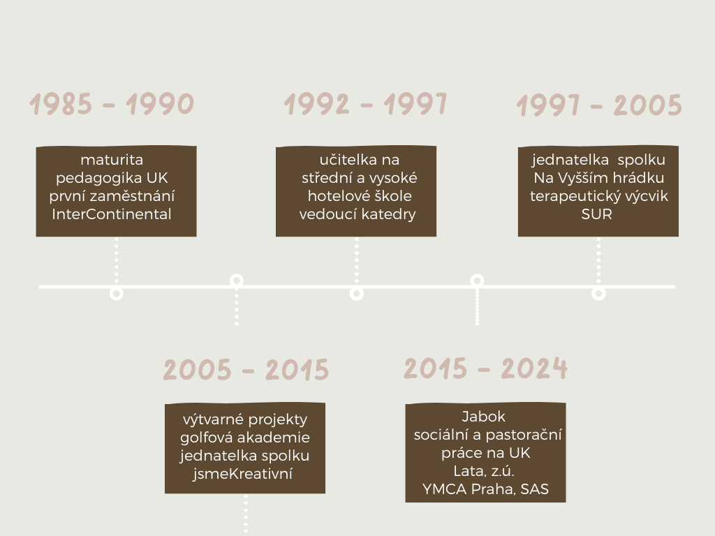 Diagram_SM_CV1